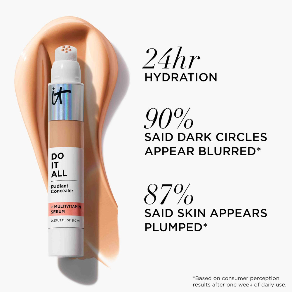 IT Cosmetics Do It All Radiant Concealer brush-ready blend for even tone