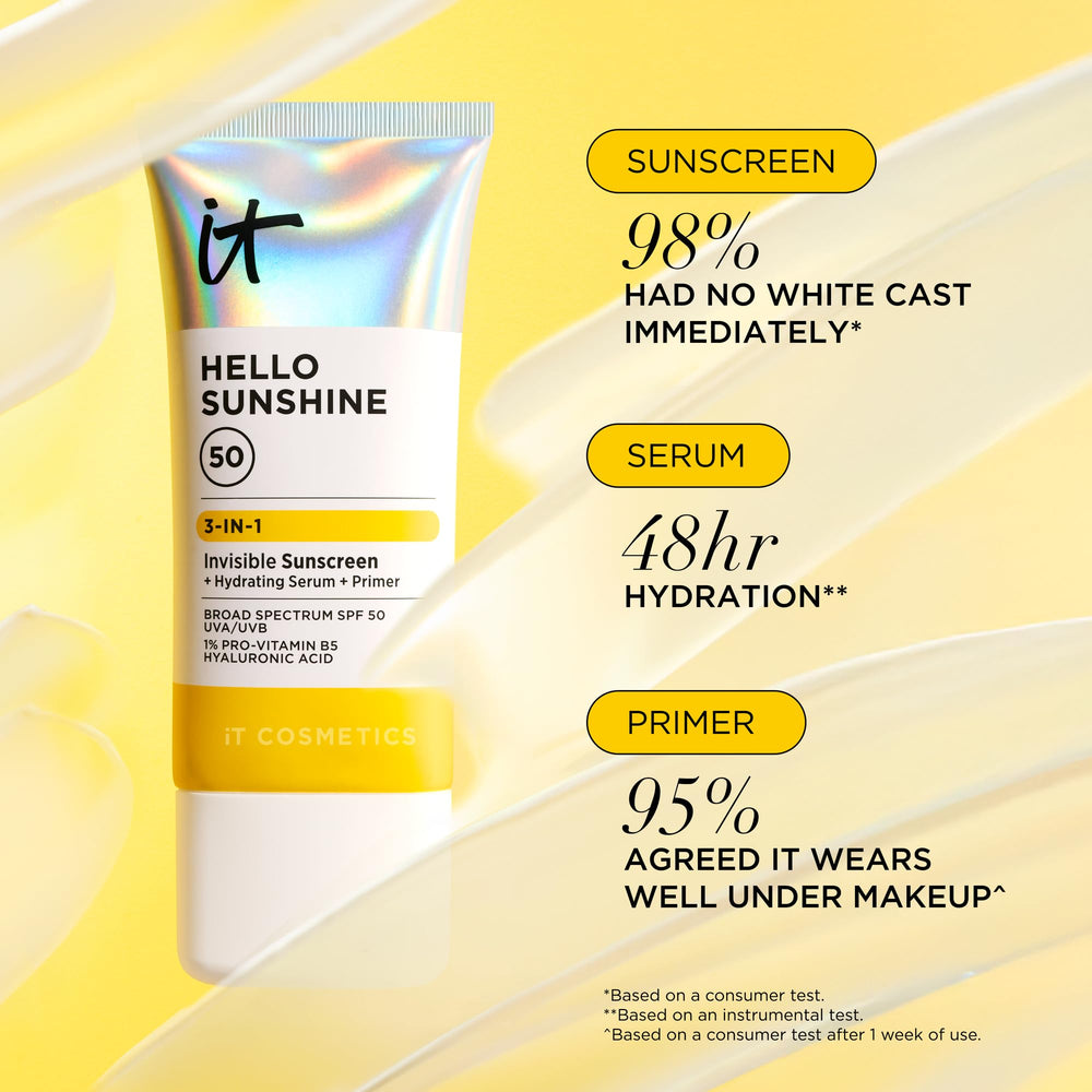 IT Cosmetics Hello Sunshine bottle doubles as makeup primer and hydrator on skin.