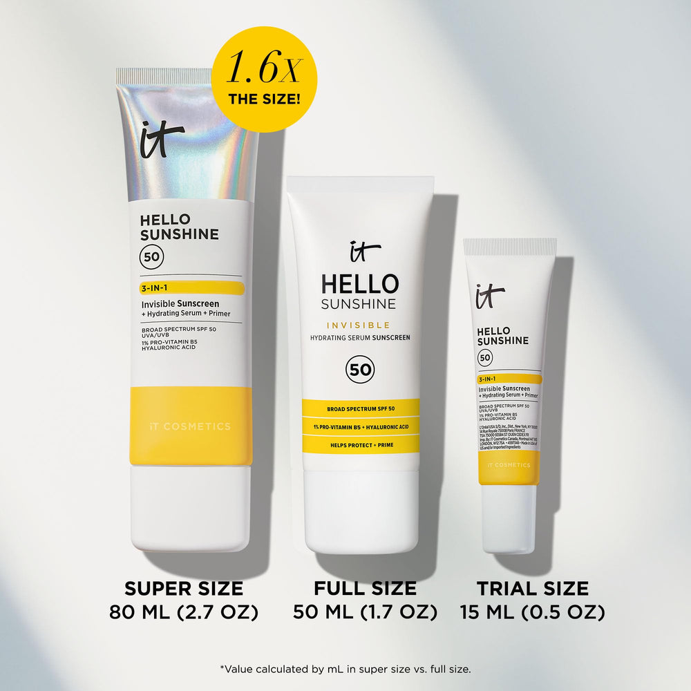 Close-up shows IT Cosmetics Hello Sunshine hydrating serum texture on skin.