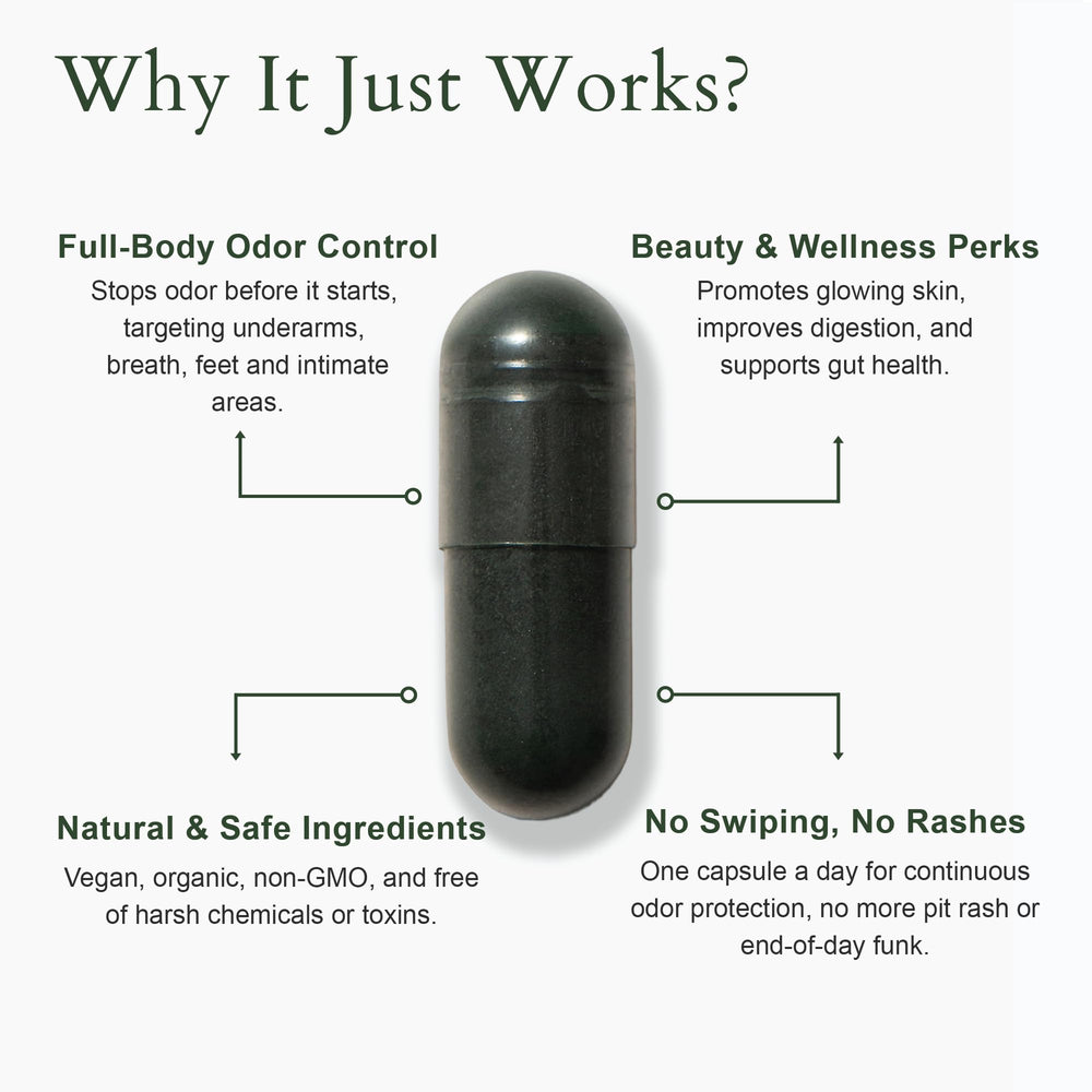 It Just Works sodium copper chlorophyllin illustration for internal odor control and detox.