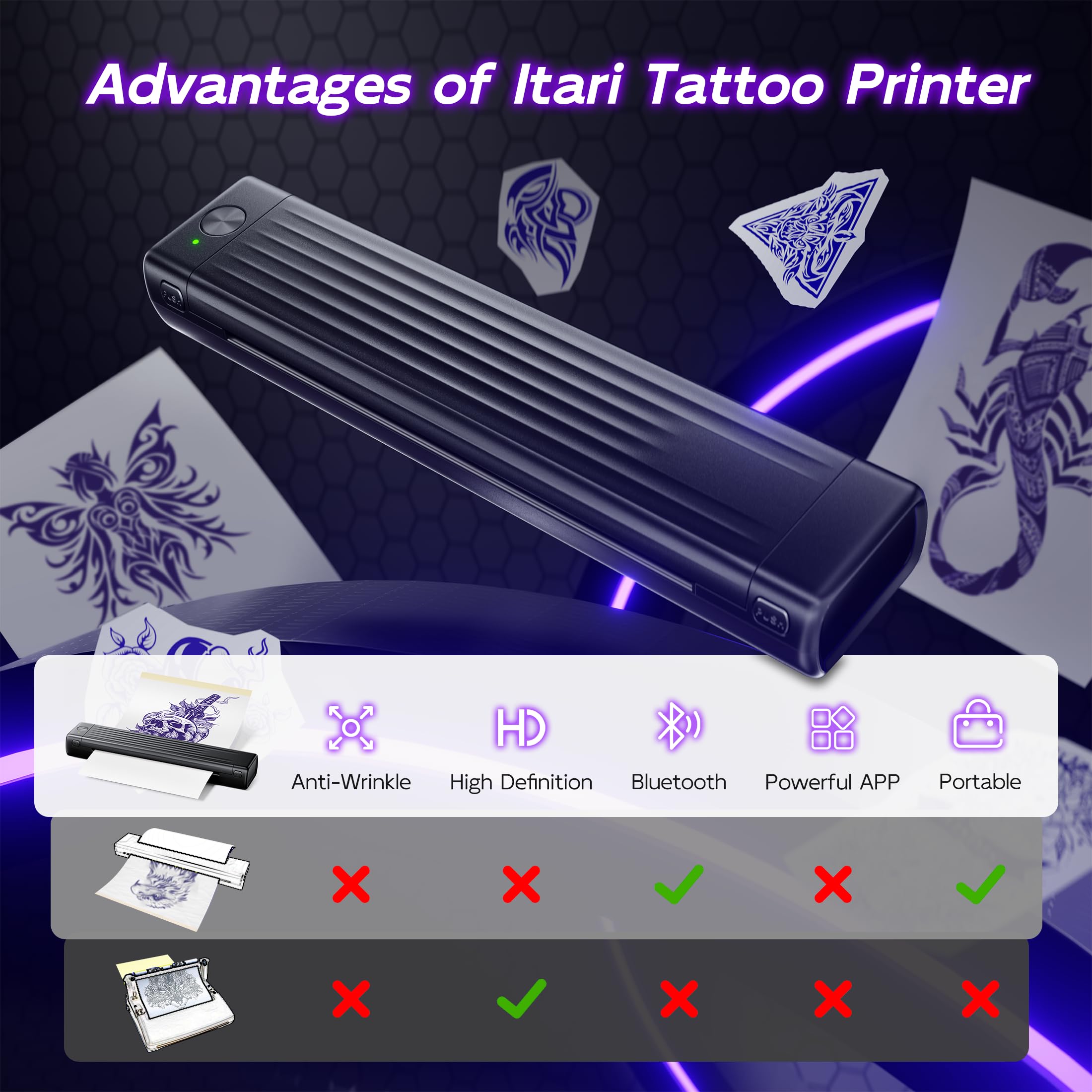 Itari Tattoo Stencil Printer app control demonstrates design editing and preview on your phone.