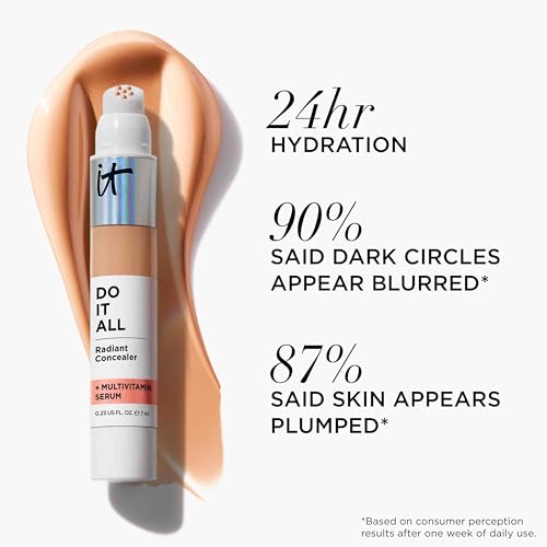 Daily use with brush demonstrating blending.