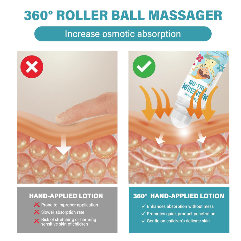 ITECFREELY magnesium lotion pre-bedtime routine with roll-on shows quick, calm moments.