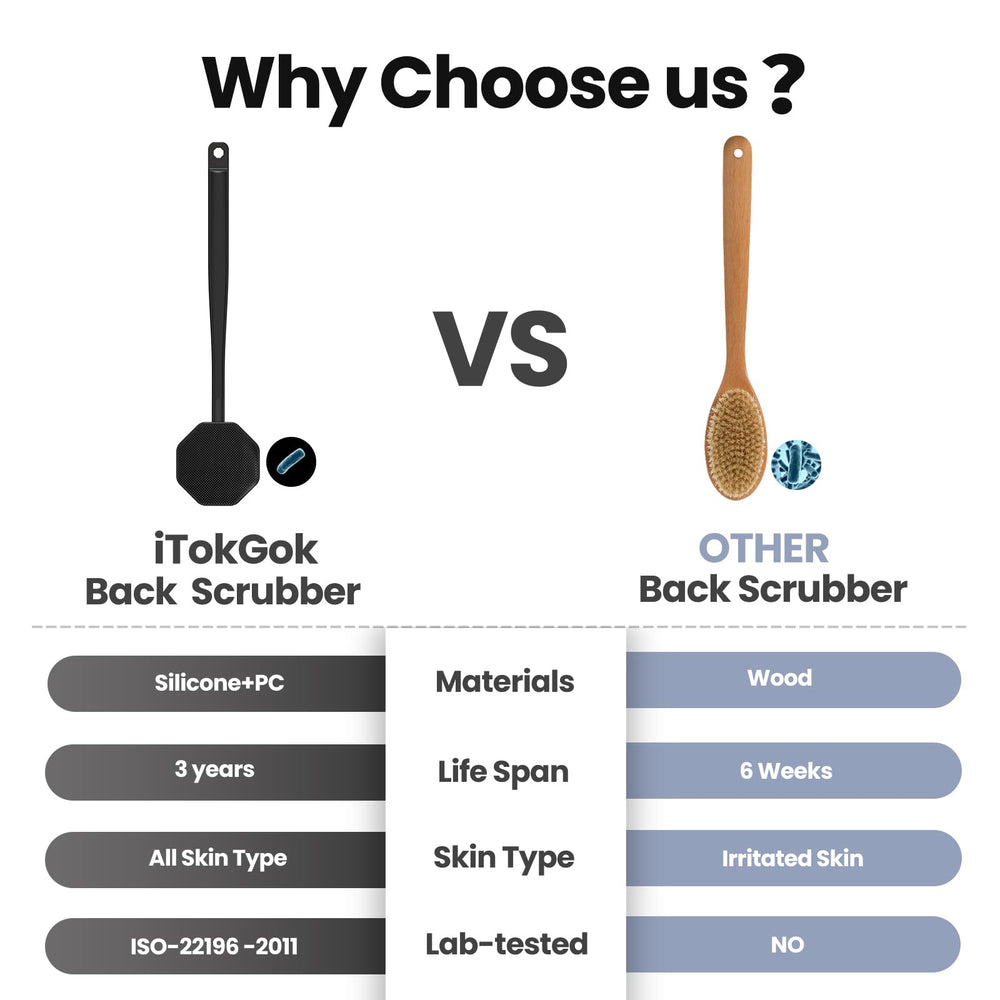 iTokGoK ISO-tested silver-infused scrubber emphasizing durability and performance