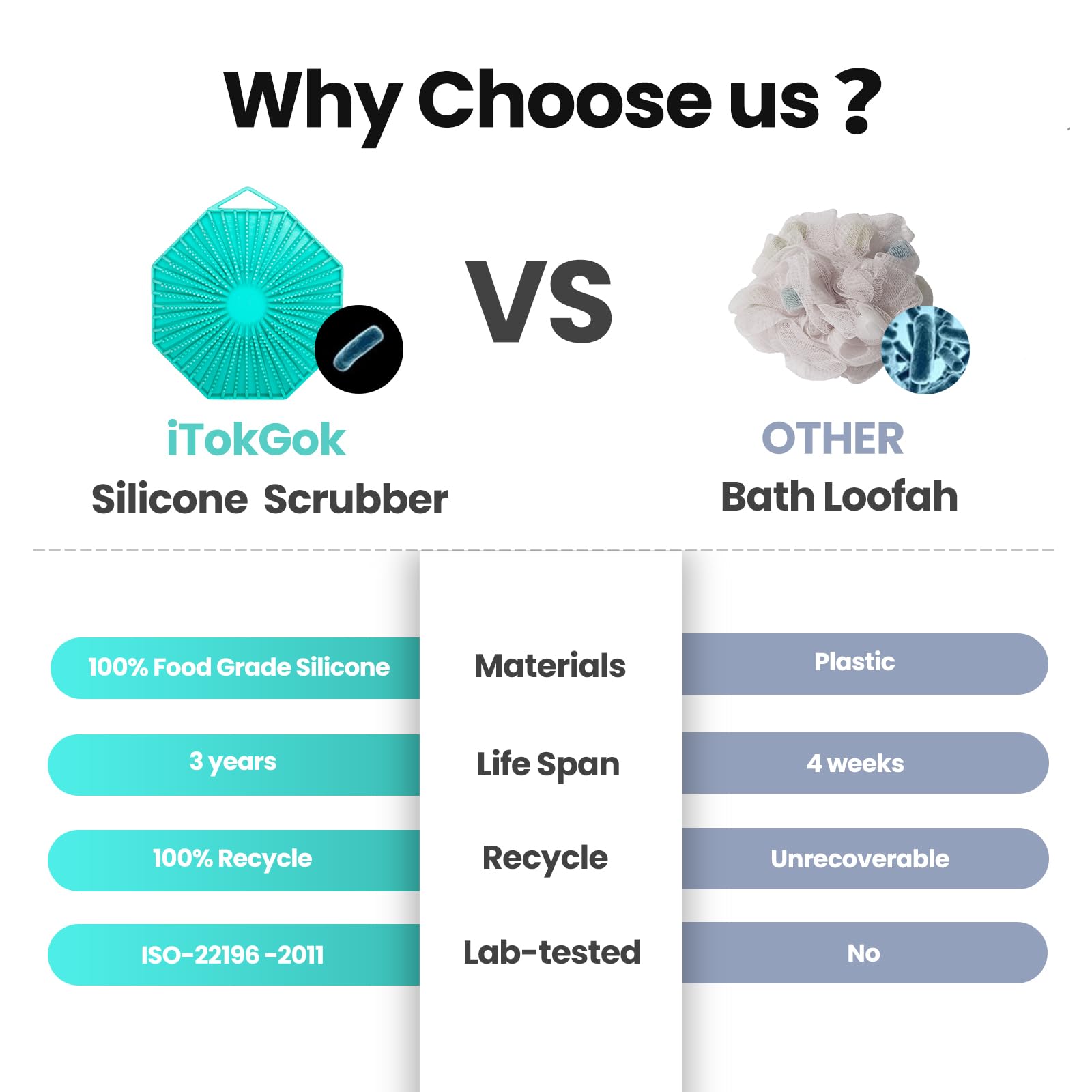 itokgok eco-friendly silicone material emphasizes sustainable cleaning tool