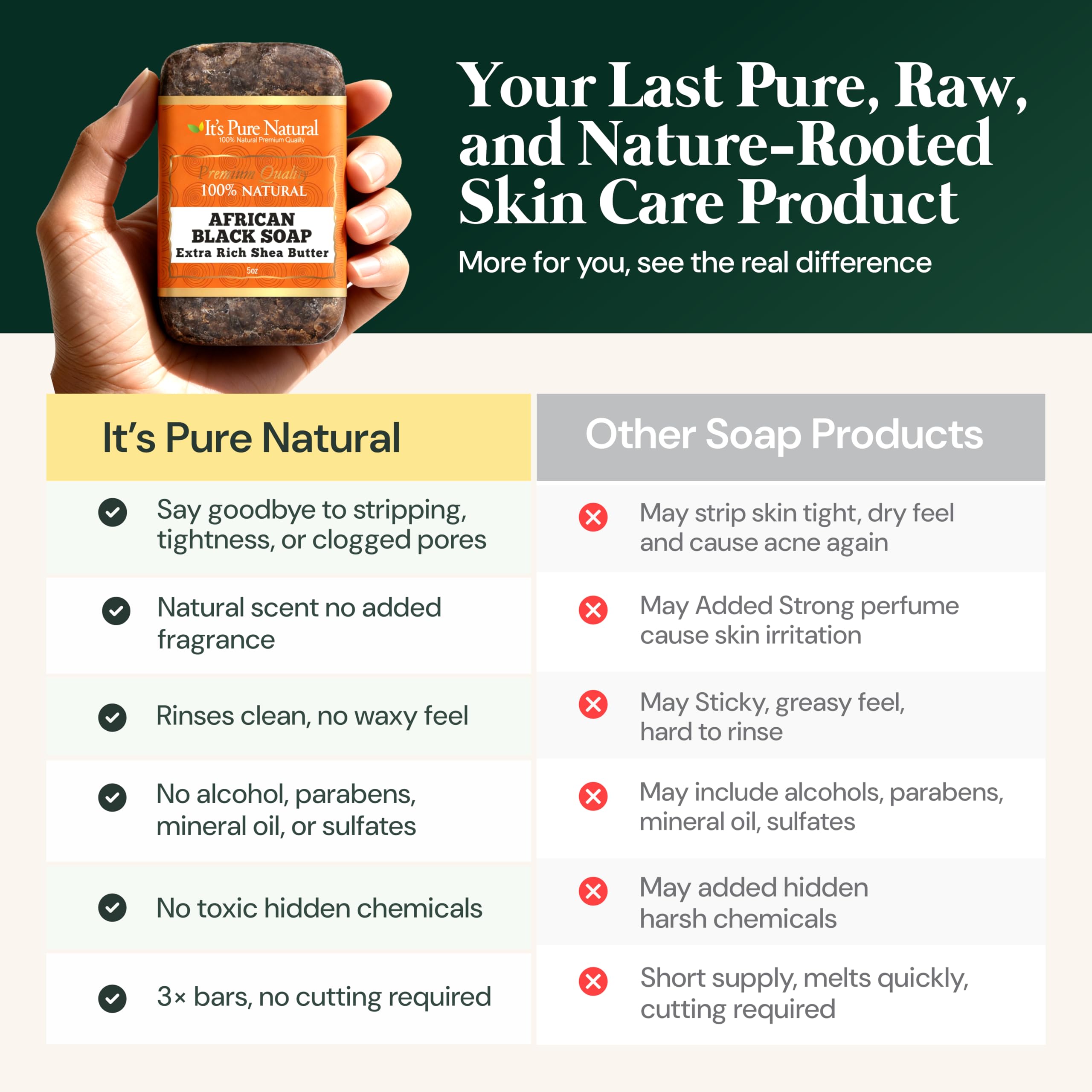 It's Pure Natural African Black Soap used on skin to moisturize and soothe dryness.