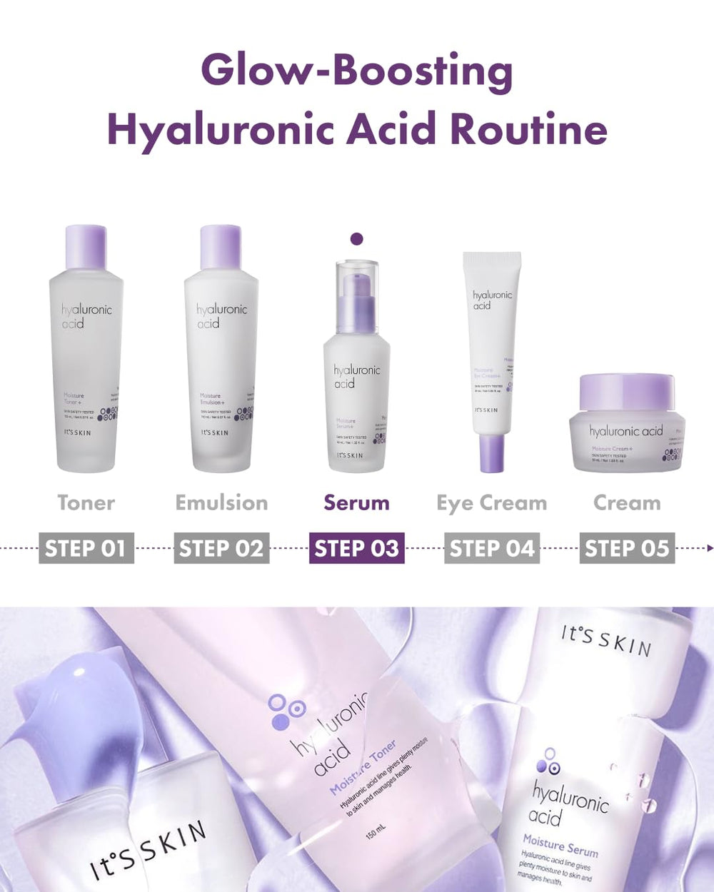 Its Skin All-skin-types logo concept representing universal compatibility and hydration