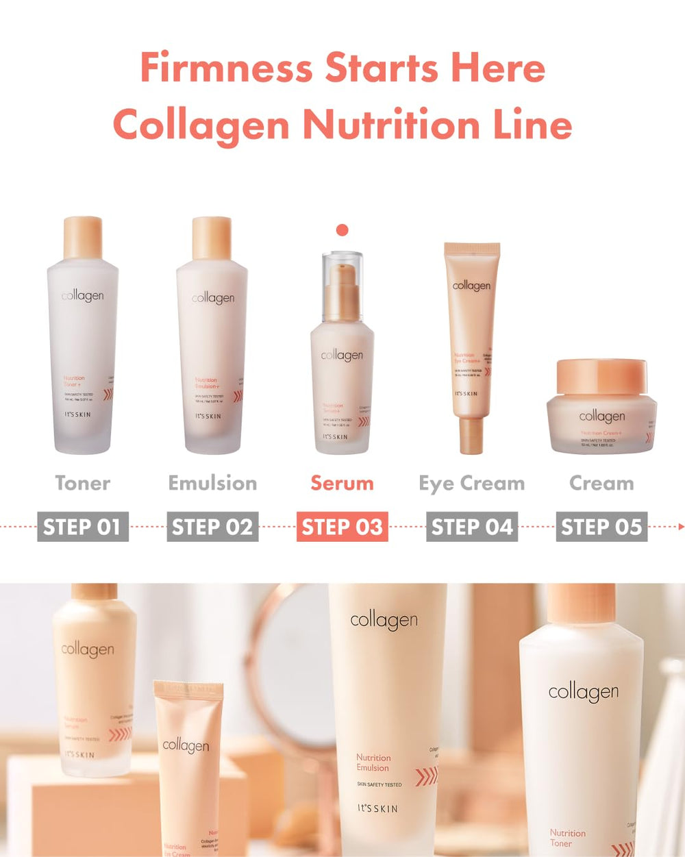 Its Skin Collagen Nutrition Emulsion healthy glow shot emphasizes nourished skin.
