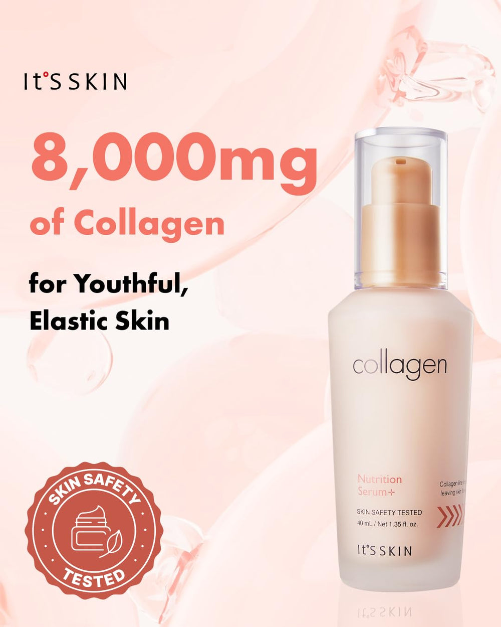 Its Skin Collagen Nutrition Emulsion texture swirl hints at deep nourishment.