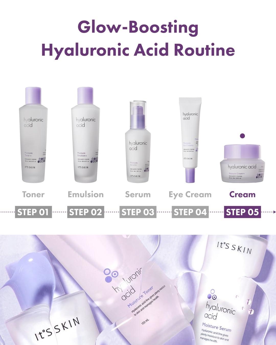 It's Skin Day Night Routine setup demonstrates versatile moisturizer use.