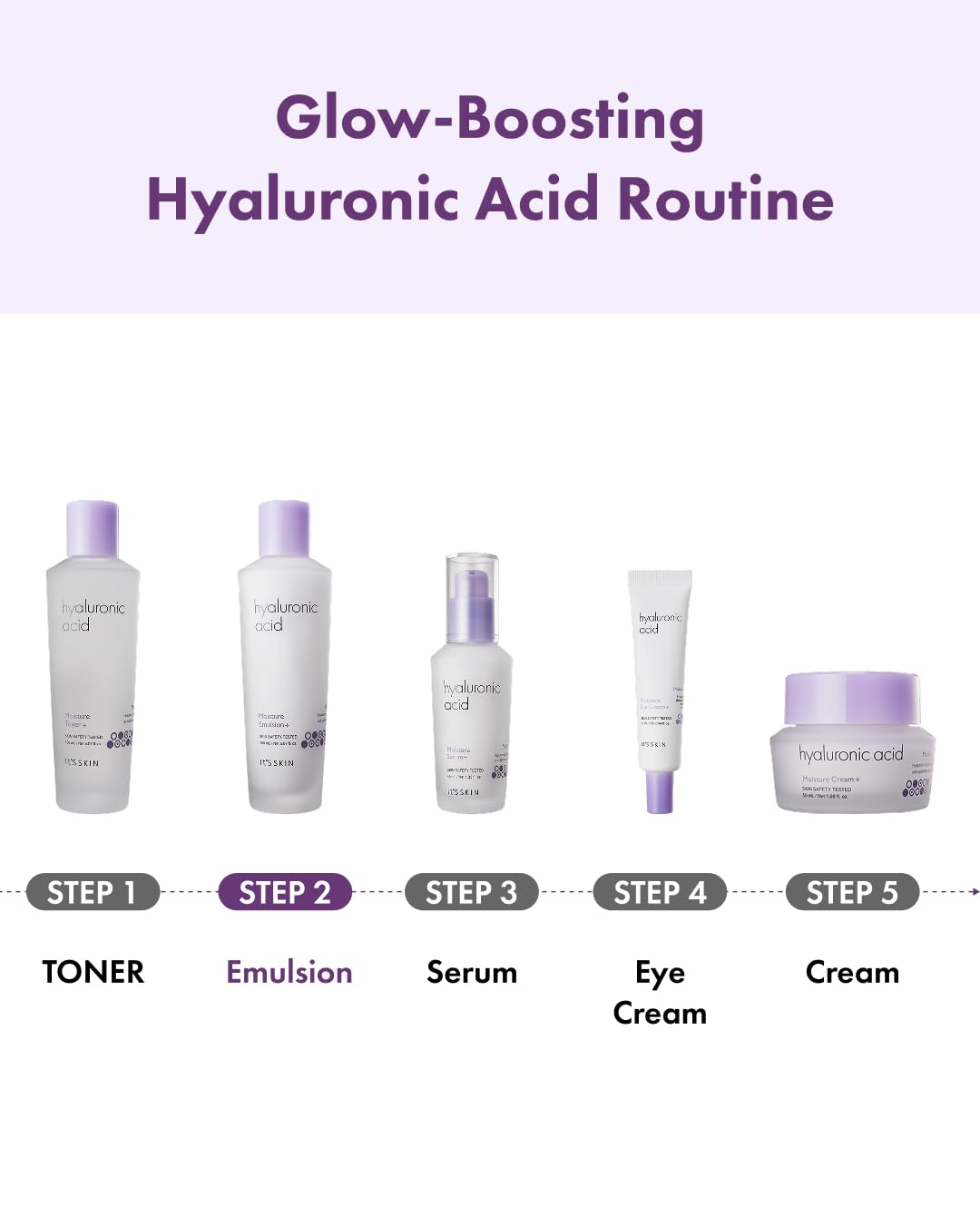 It'S SKIN mejora elasticidad y luminosidad con uso regular.