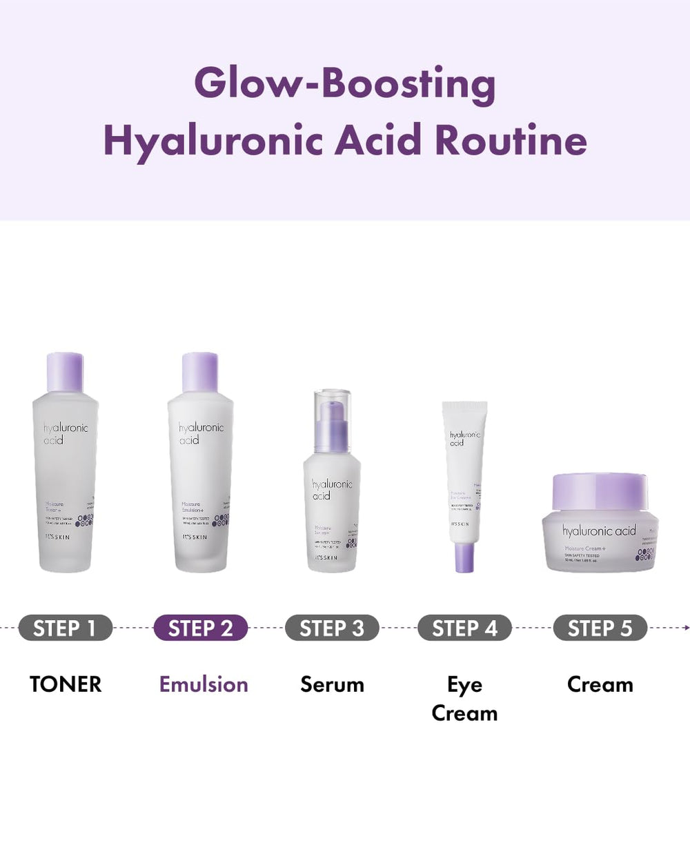 It'S SKIN mejora elasticidad y luminosidad con uso regular.