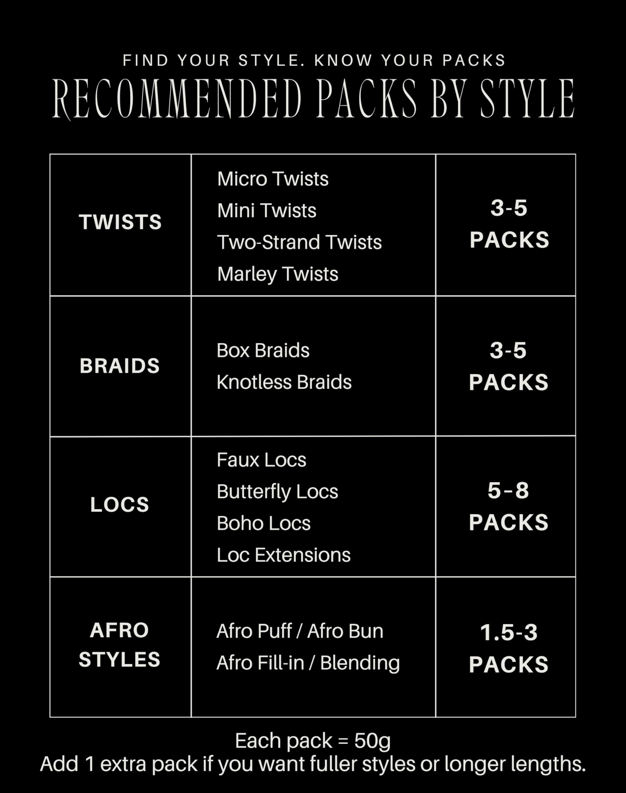 IUC Afro Kinkys bulk crochet-braid application shows easy weaving