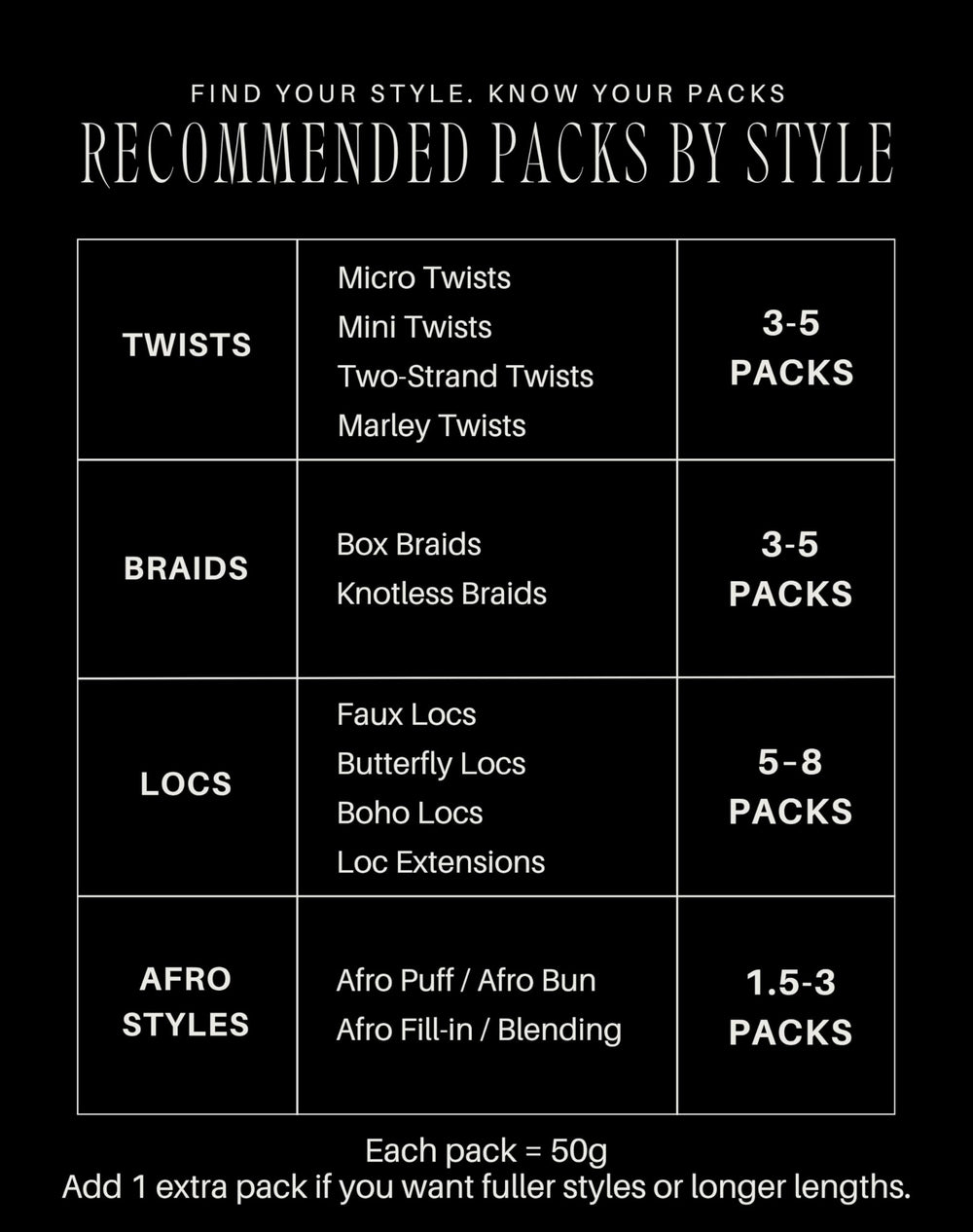 IUC Afro Kinkys bulk crochet-braid application shows easy weaving