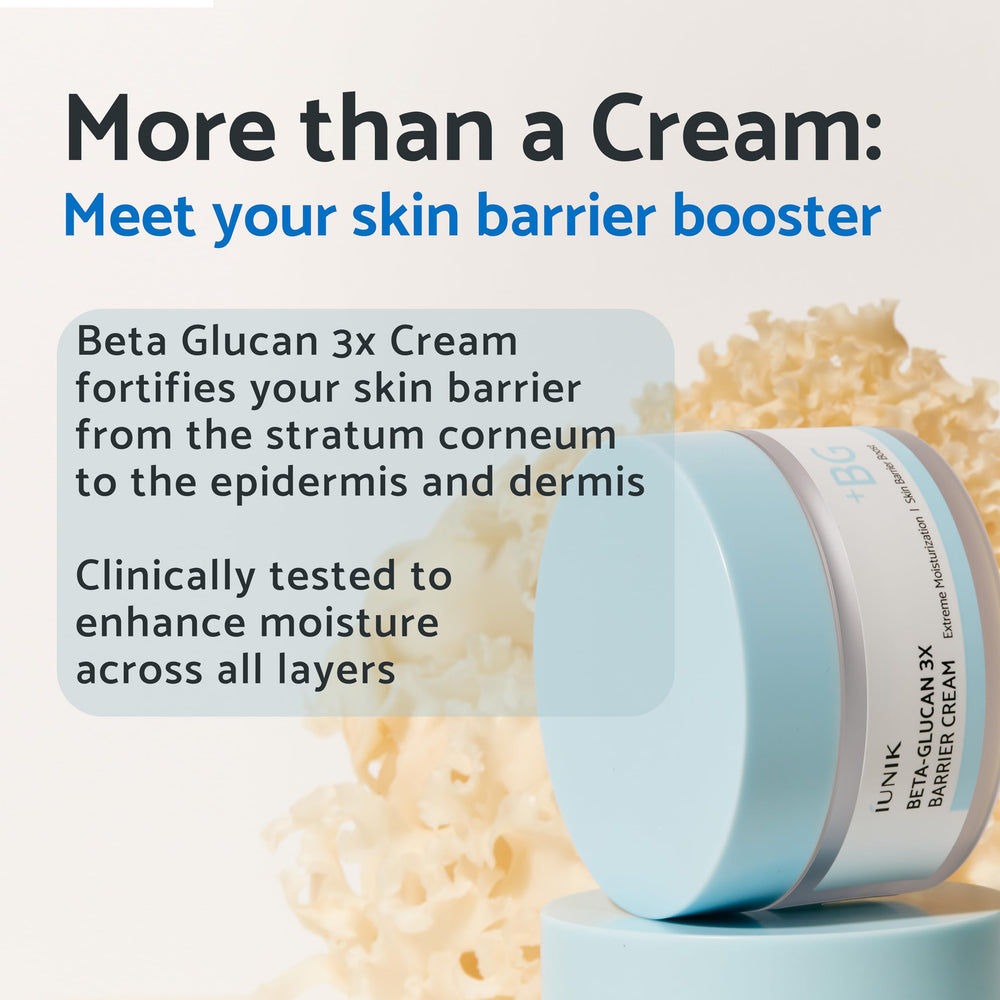 IUNIK Beta-Glucan cream night jar highlighting 24 7 hydration support.