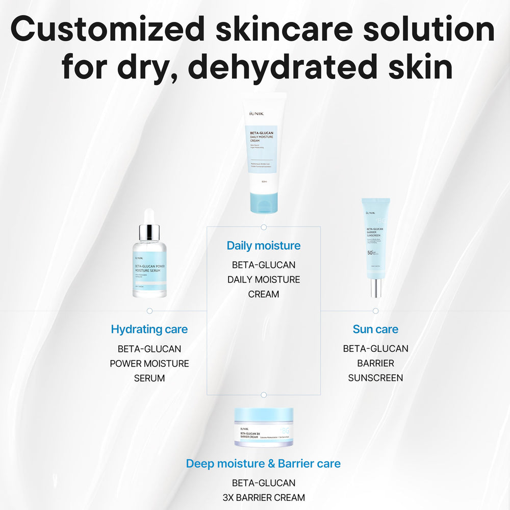 IUNIK Beta-Glucan Water Barrier sunscreen supports daily outdoor activities with broad spectrum protection and breathable feel
