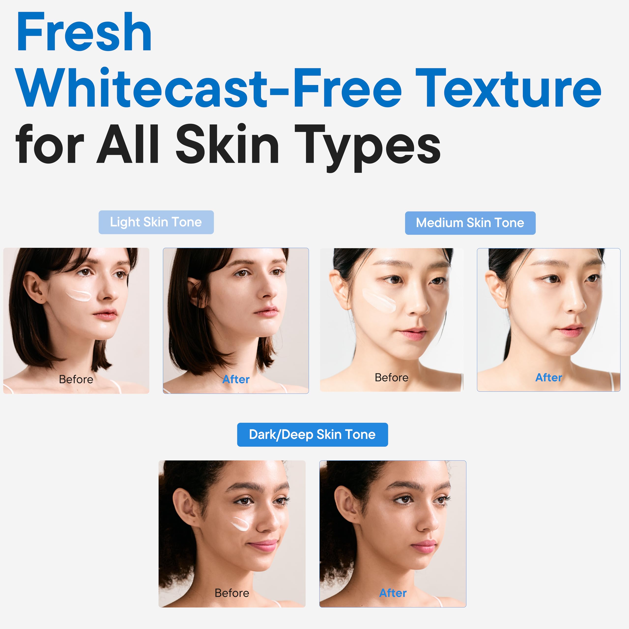 IUNIK Beta-Glucan Water Barrier sunscreen texture swatch shows light non greasy absorption