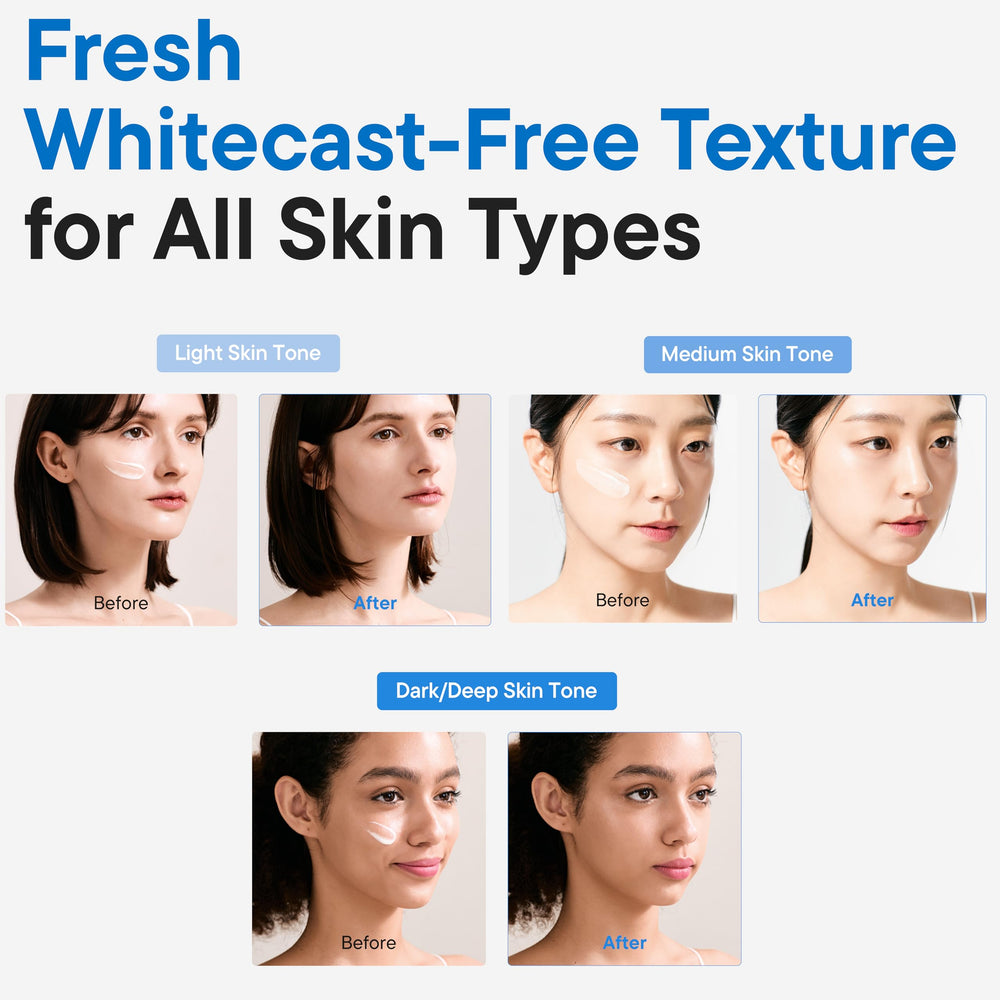 IUNIK Beta-Glucan Water Barrier sunscreen texture swatch shows light non greasy absorption