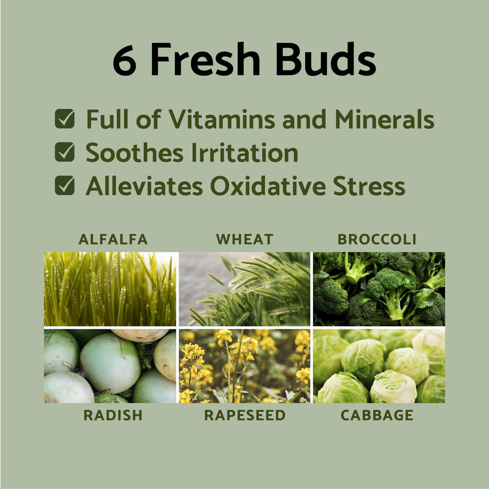 iUNIK Propolis and Centella ingredients highlight key nourishing components.