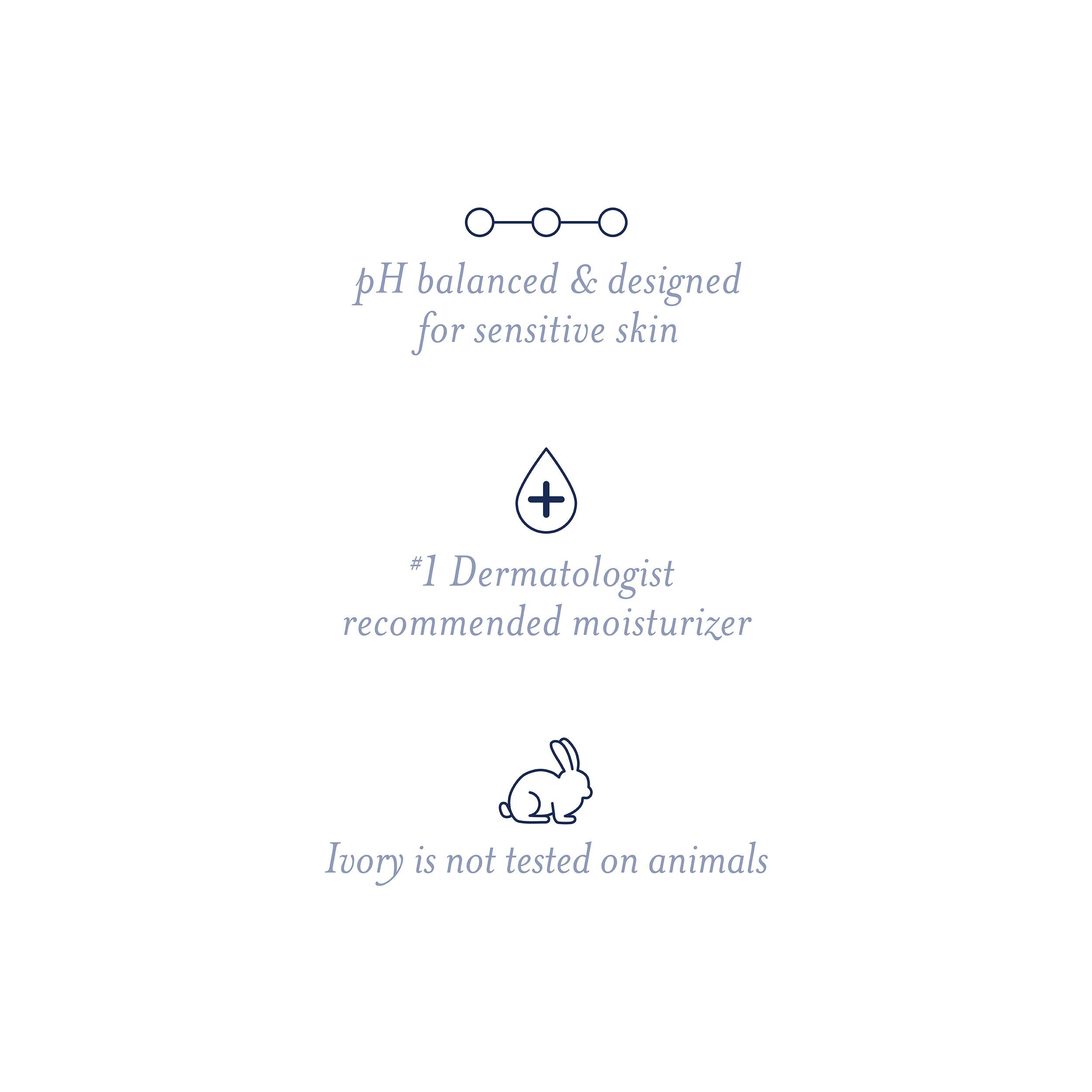Ivory heritage logo and bottle on shelf implies trusted skincare tradition