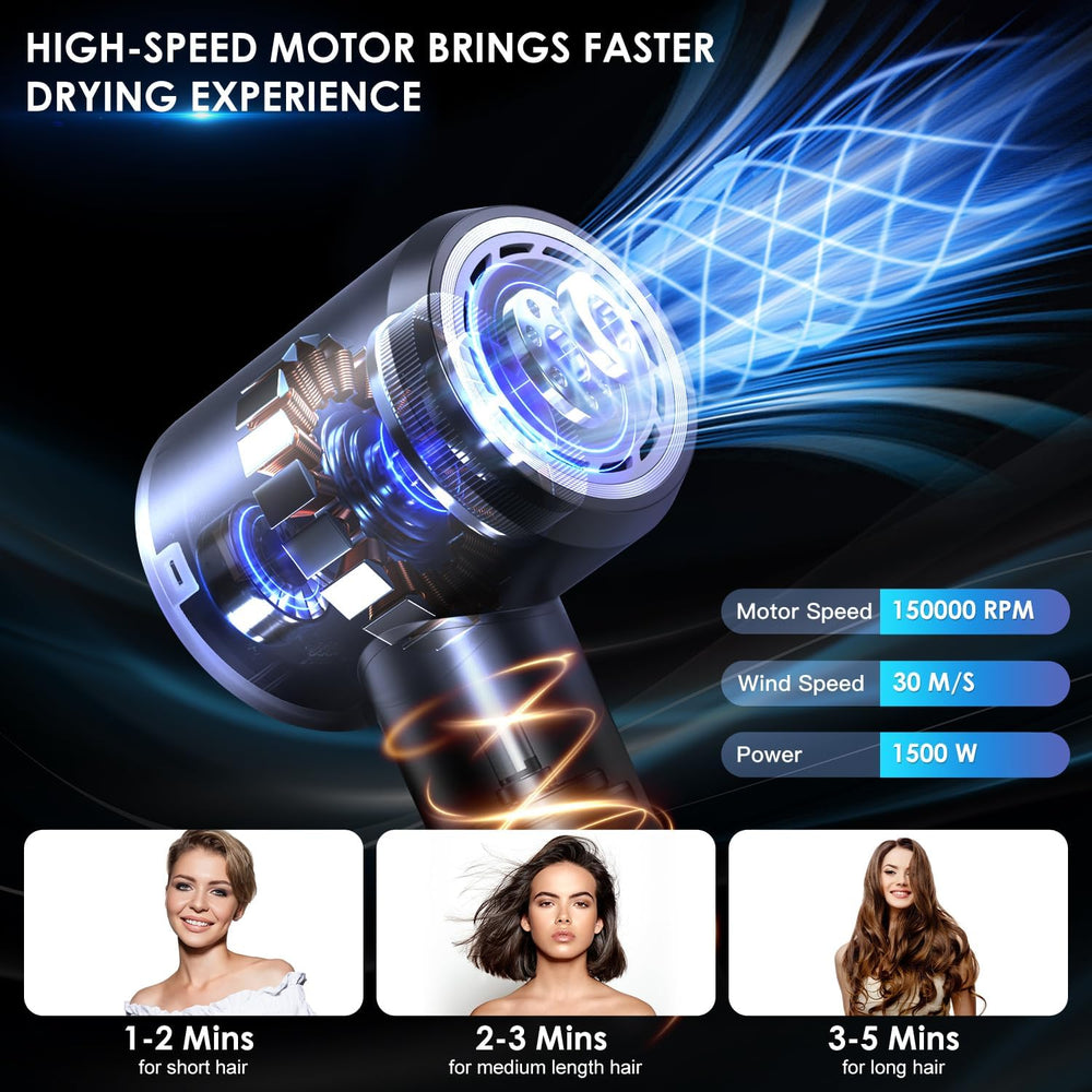 IWAANYI ionic-care close-up showing negative ion emitters for frizz control.
