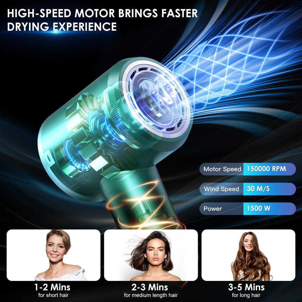 IWAANYI professional hair dryer negative ions technology helps control frizz and improves shine.