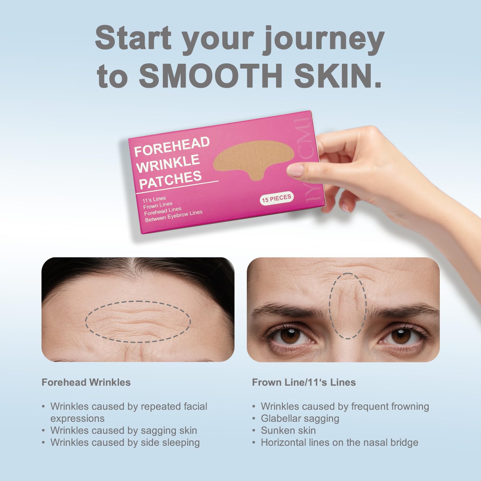 IyxicmI forehead patch demonstrates easy, no-cut application