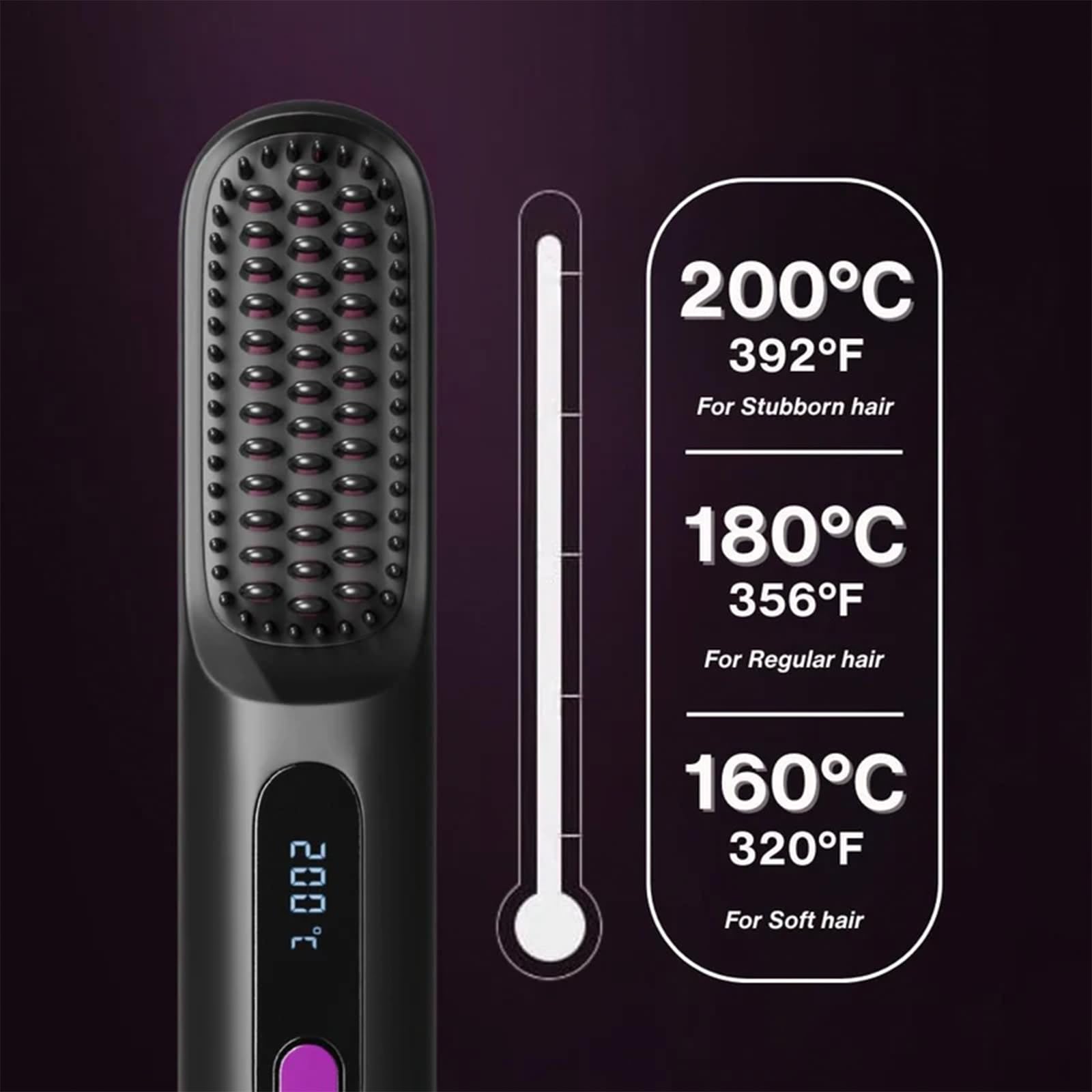 IZRIO Go Brush Pro 2025 heats in 20 seconds for fast morning routines.