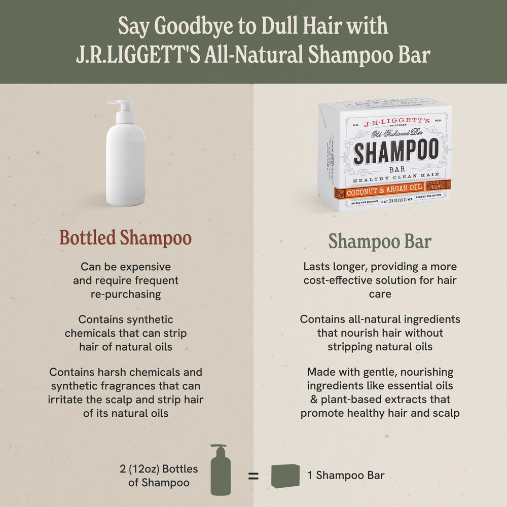 J.R.LIGGETT'S curly-hair-friendly shampoo bar suggests easier detangling and management.