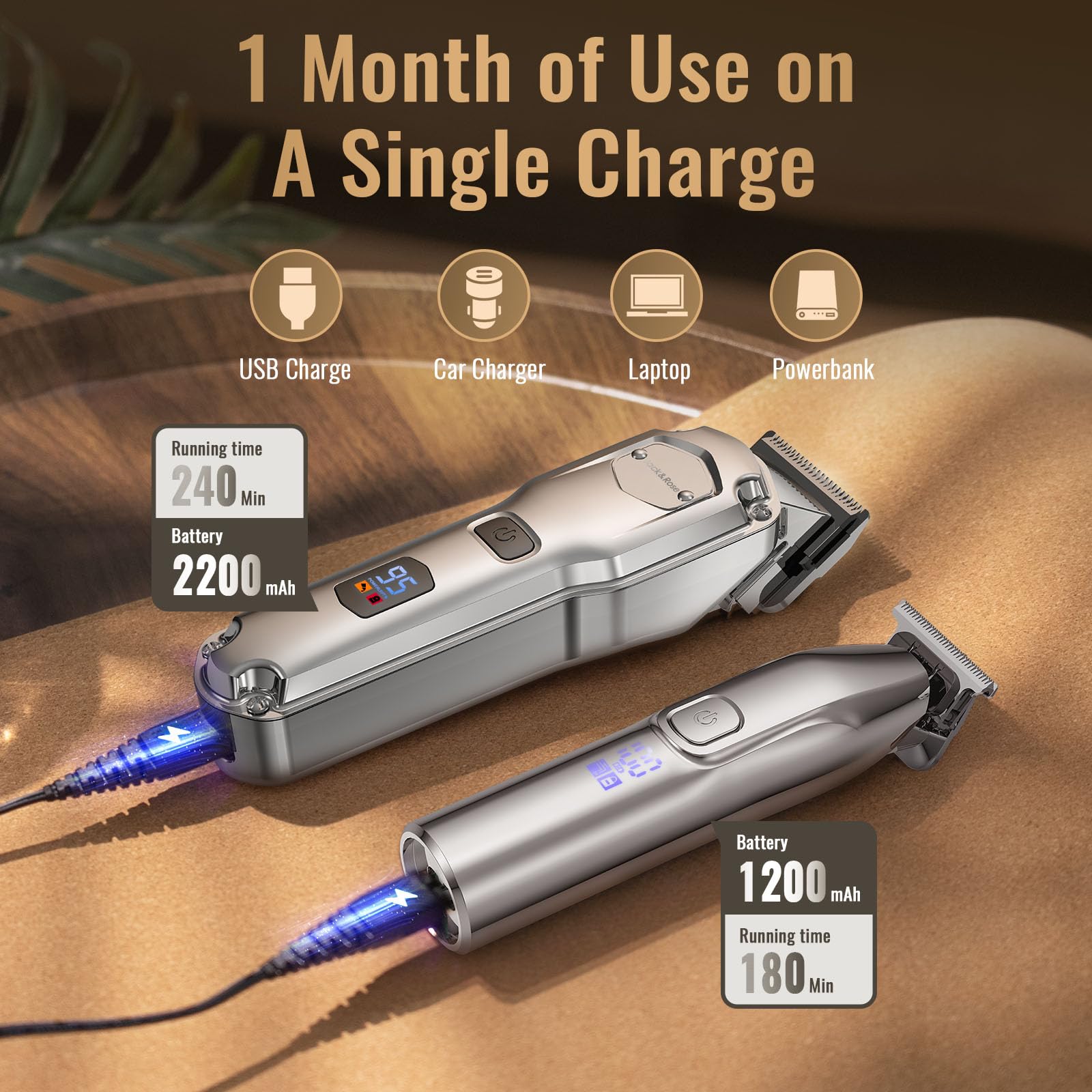 Jack & Rose complete kit included for versatile home trimming