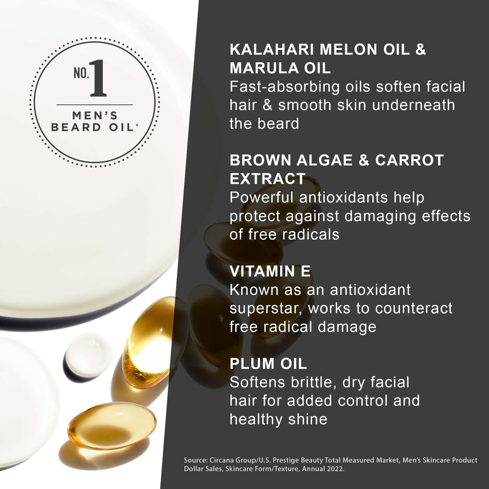 Jack Black Beard Oil dermatologist-tested formula for sensitive skin safety.