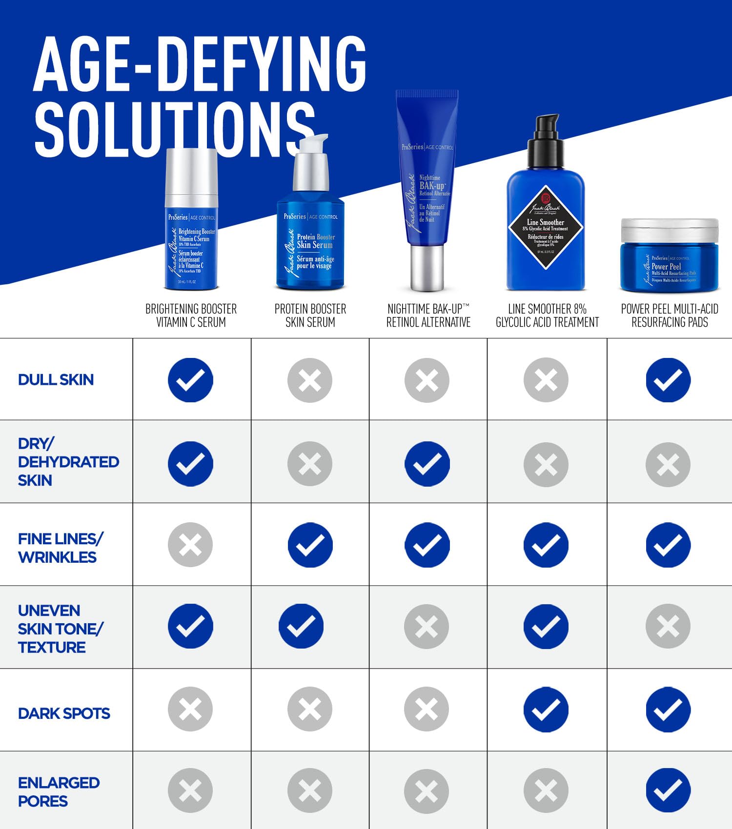 Applying Eye Rescue around the eye for smoother, refreshed skin