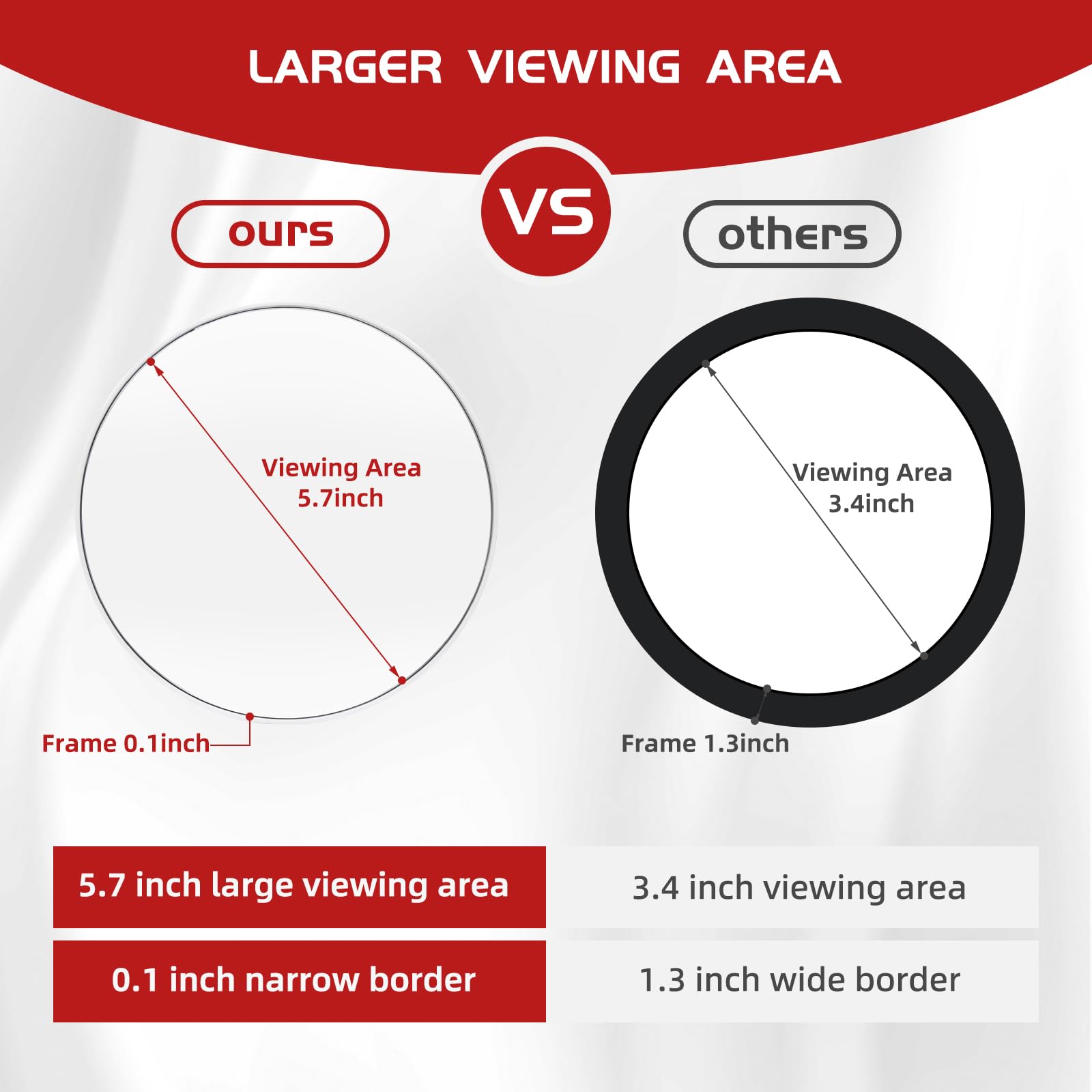Jadazror compact 6-inch mirror ready for travel and quick touch-ups on the go