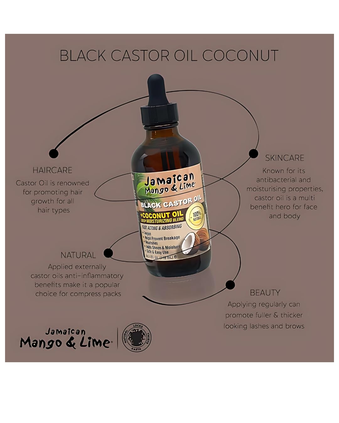 Jamaican Mango & Lime oil applied to the scalp for nourished growth potential.