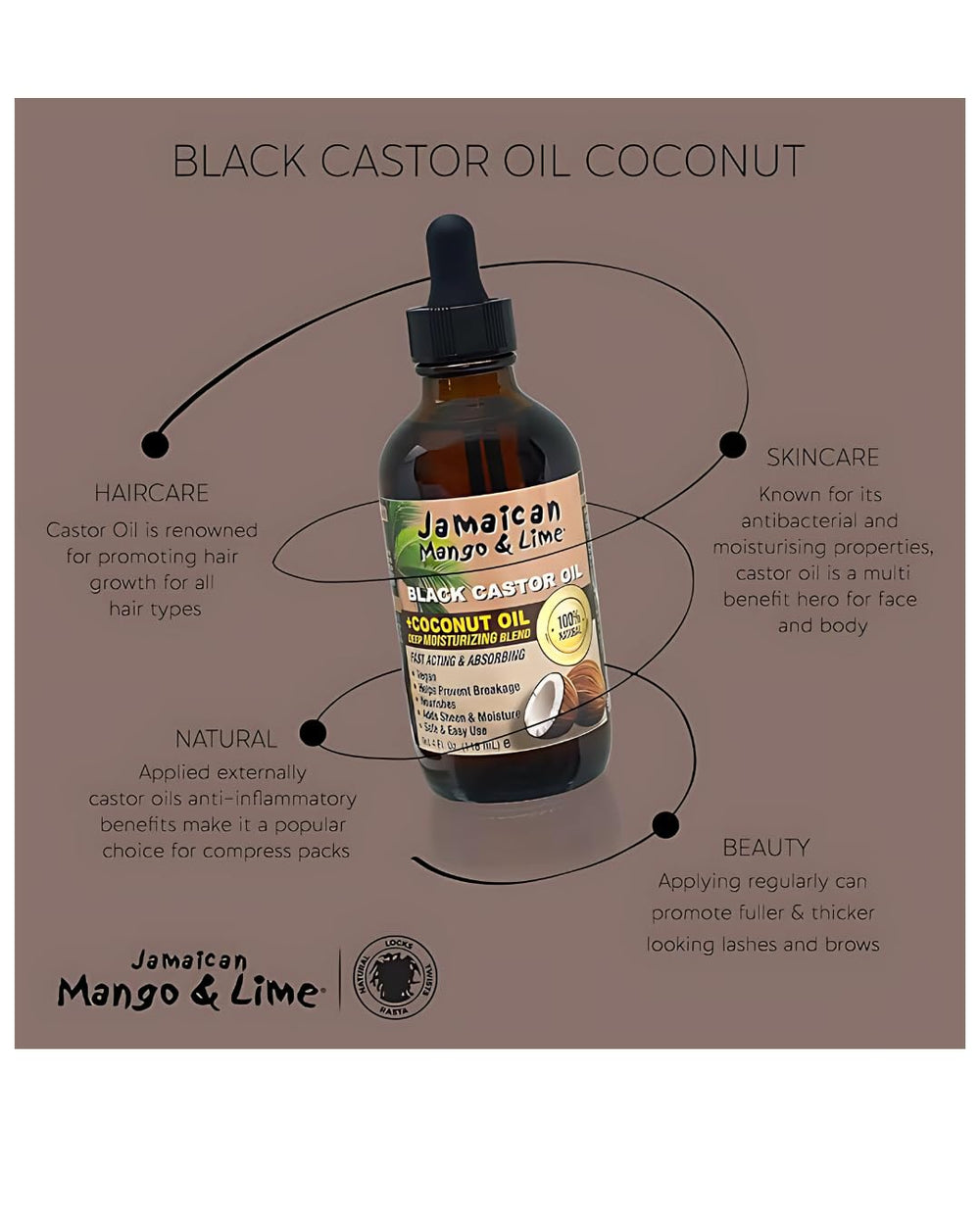 Jamaican Mango & Lime oil applied to the scalp for nourished growth potential.