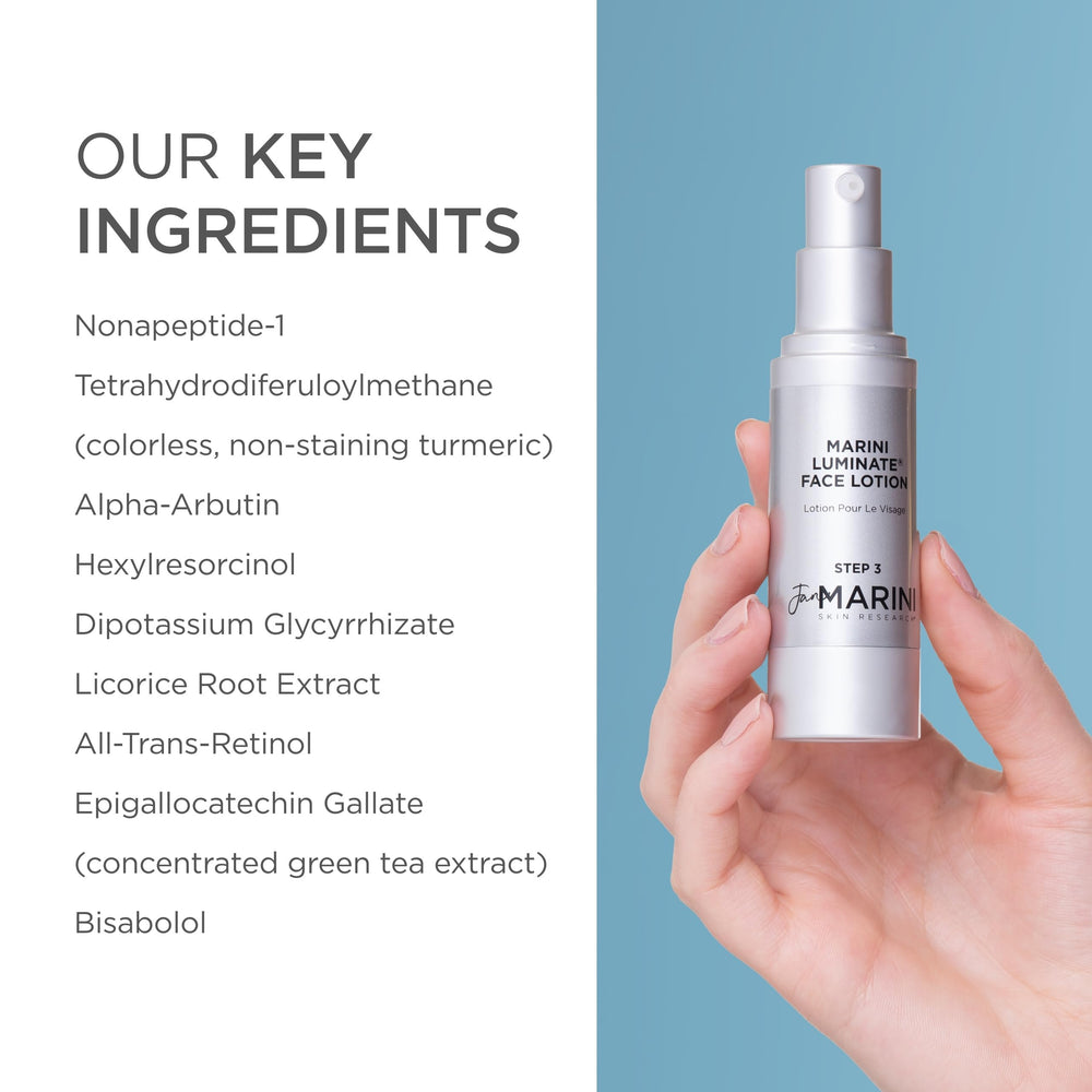 Jan Marini Luminate one-ounce bottle designed for travel-friendly skincare