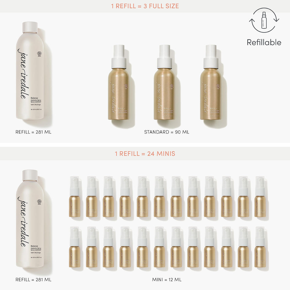 Jane Iredale Balance Hydration Spray applying on the face for midday hydration
