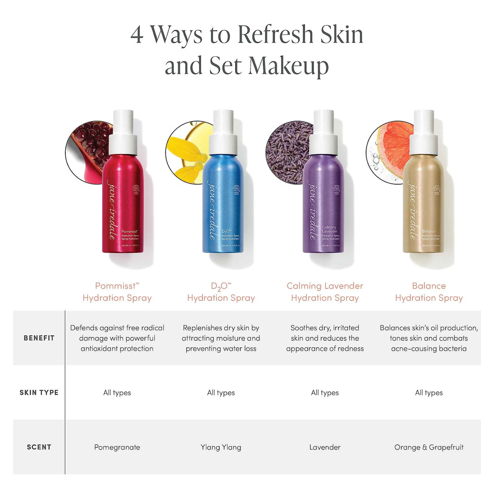 Jane Iredale Balance Hydration Spray packaging highlighting sustainable design
