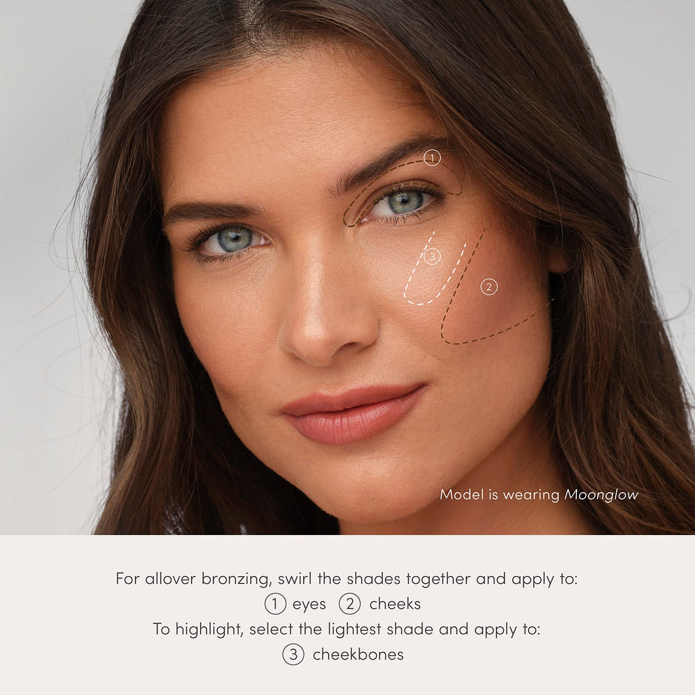 Jane Iredale PureBronze creamy formula prevents creasing and settling