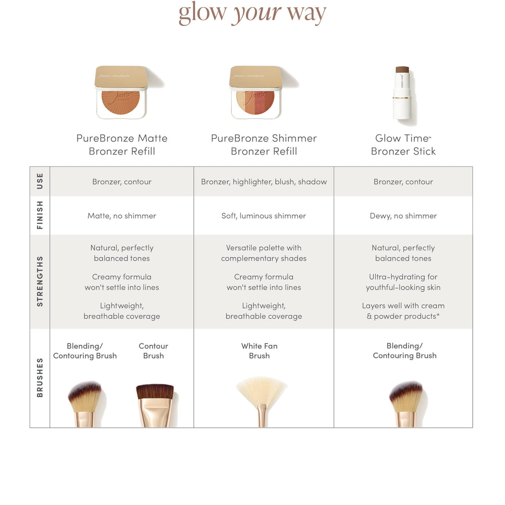 Jane Iredale PureBronze Pomegranate Oil antioxidant protection and nourishment