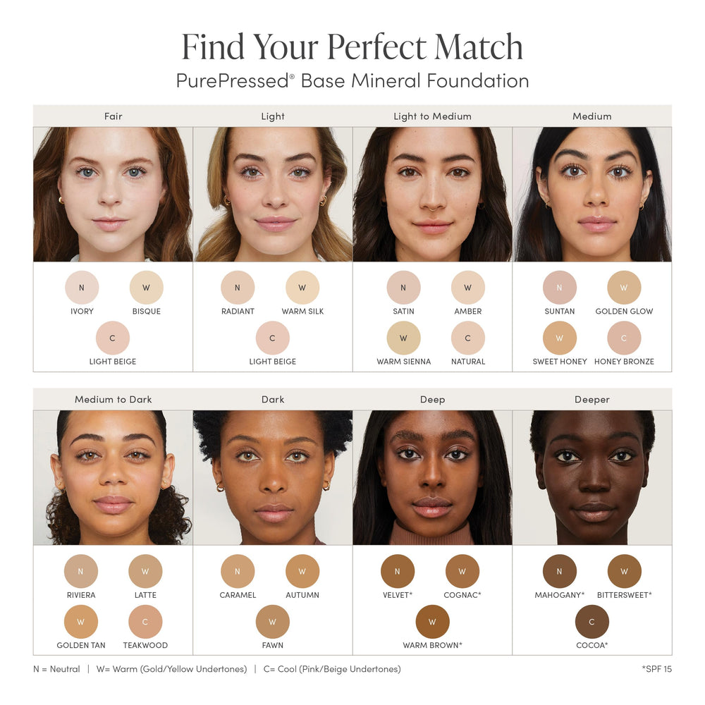 Jane Iredale PurePressed Base Golden Glow swatches displaying light-to-mid coverage