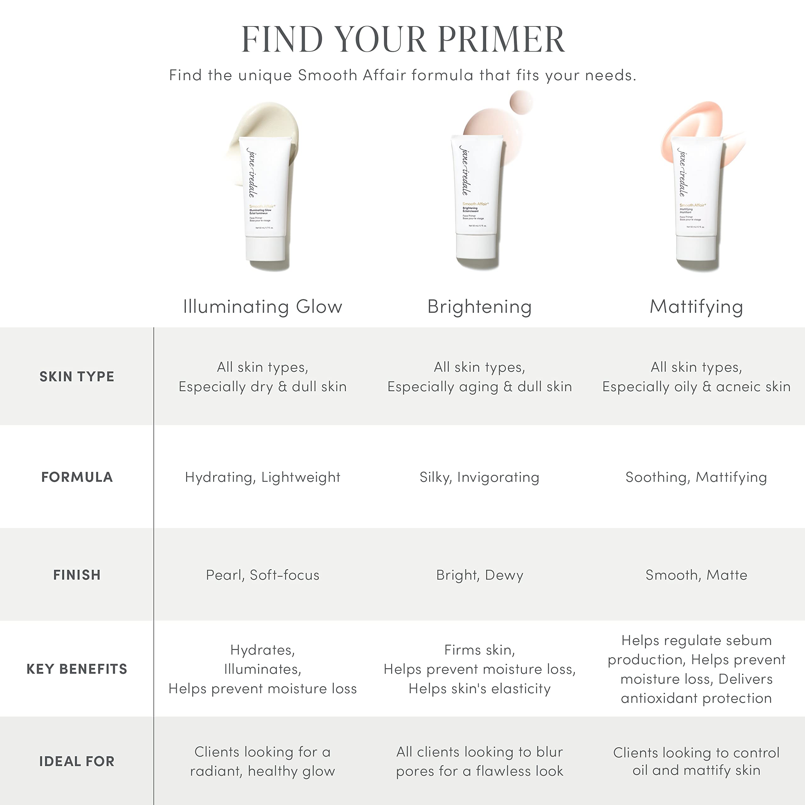 Jane Iredale Smooth Affair closeup reveals pore-blurring subtle glow