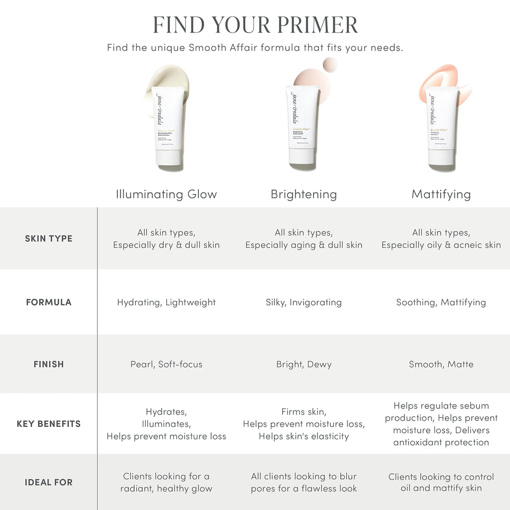 Jane Iredale Smooth Affair closeup reveals pore-blurring subtle glow