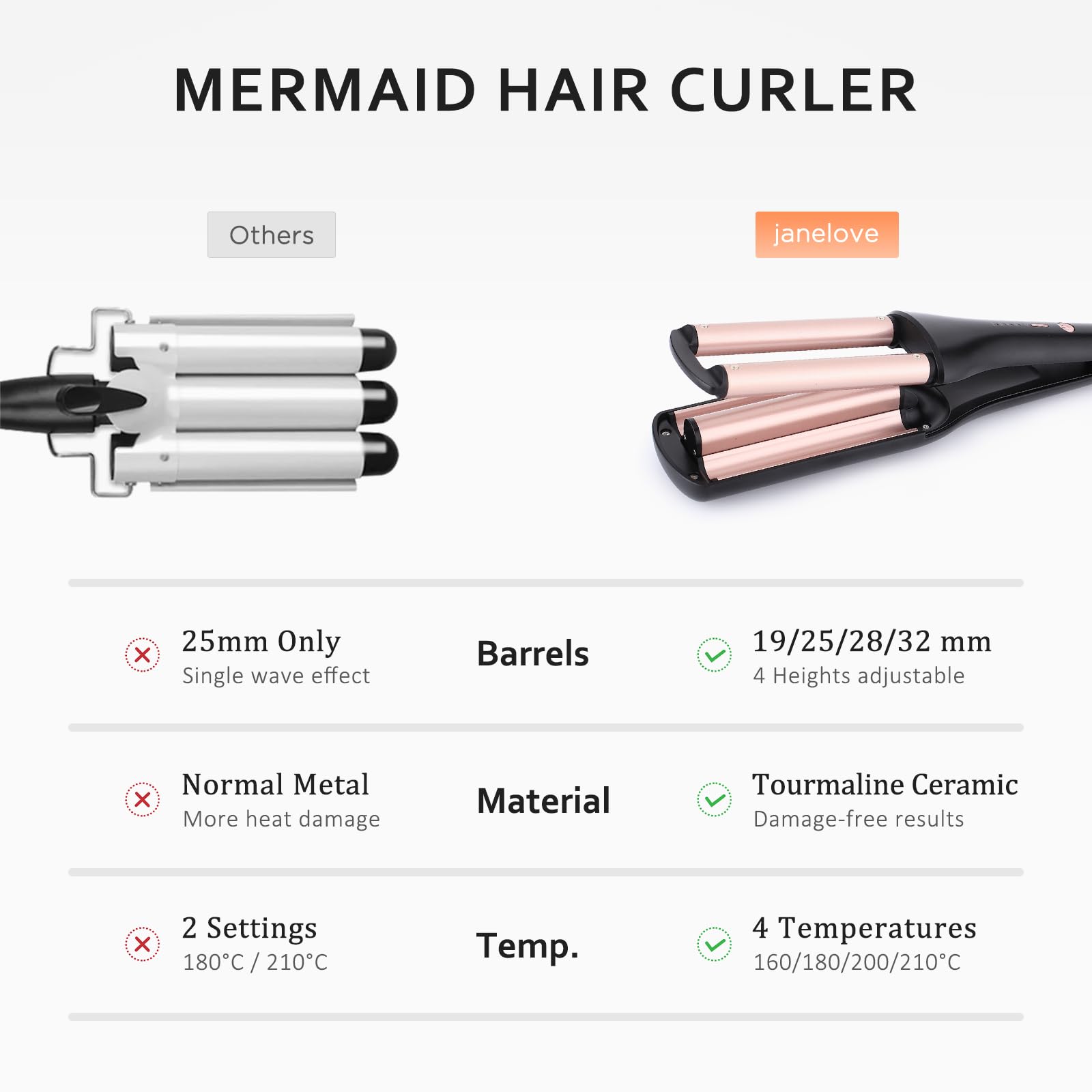 Janelove 4-in-1 hair-waver deep-defined-wave image for bold, defined lines.