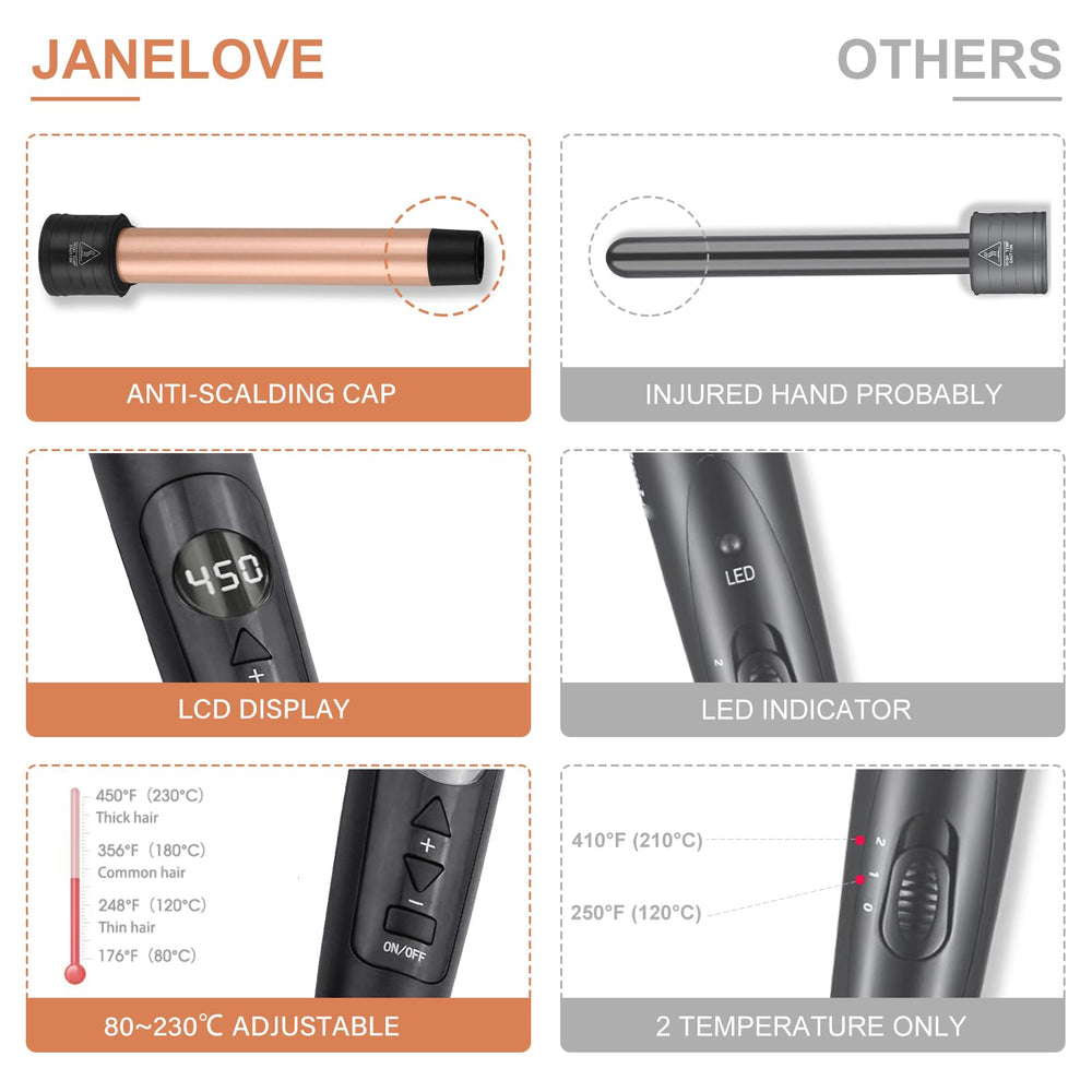Janelove ceramic barrel 0-75 inch for mid-sized waves.