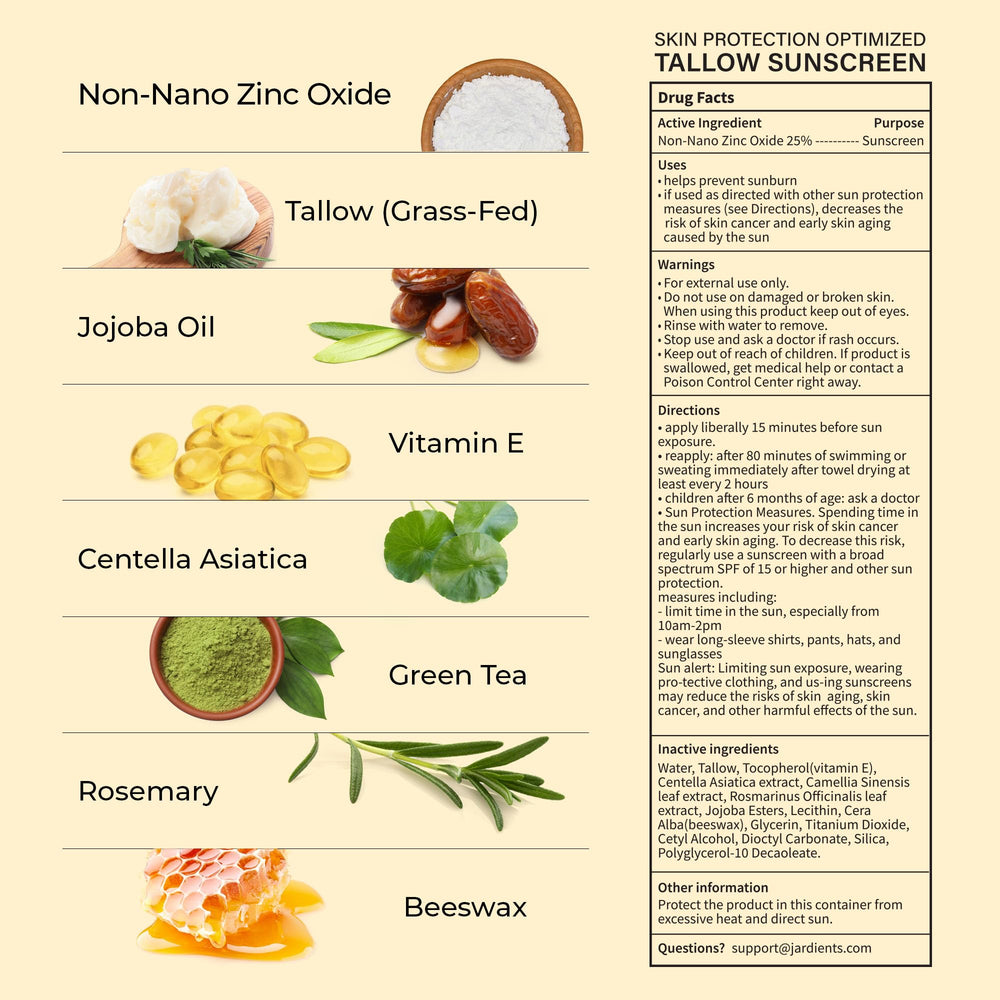 Jardient Beef Tallow Sunscreen packaging close-up highlights clean ingredients