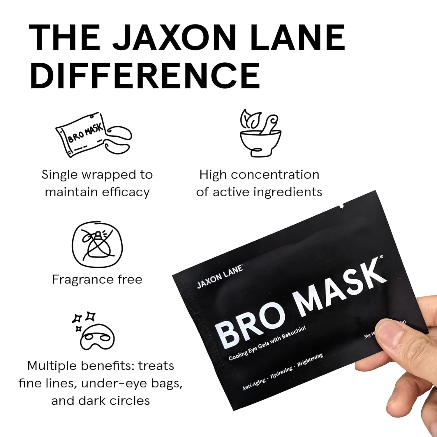 JAXON LANE BRO MASK awards-mens-journal-esquire highlight two-time award-winning eye care.