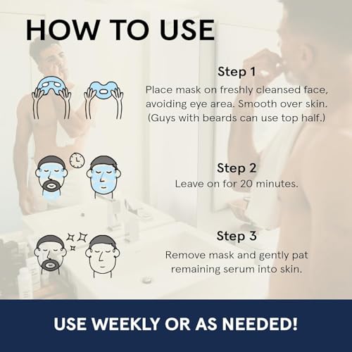 JAXON LANE Bro Mask beard-friendly fit ensures targeted application.