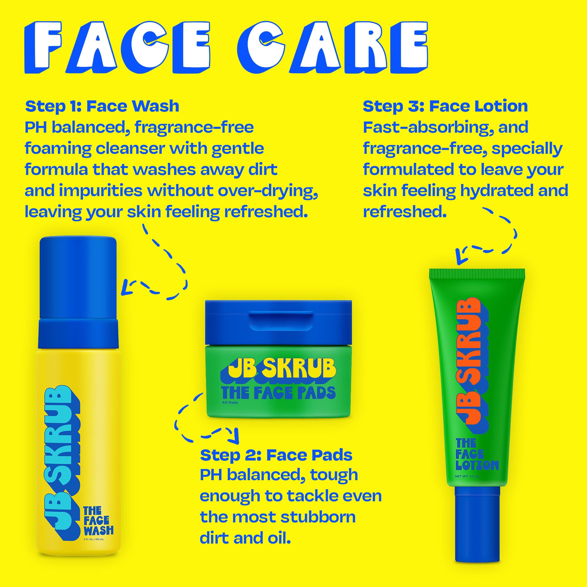 JB SKRUB face lotion hydration balances oil and moisture for teens.