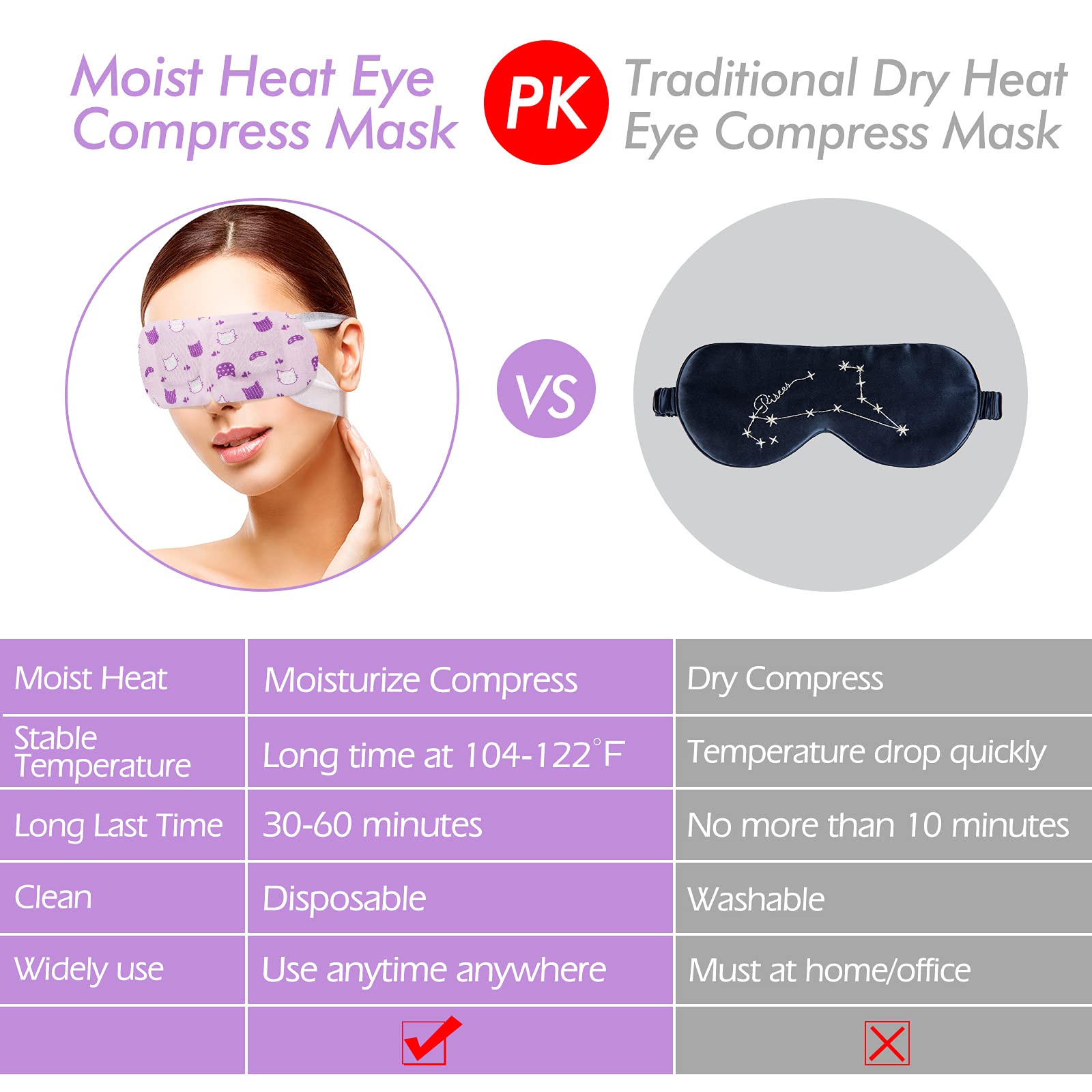 Jekeno Steam Eye Mask in soft fabric for comfortable wear.